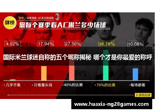 国际米兰球迷自称的五个昵称揭秘 哪个才是你最爱的称呼