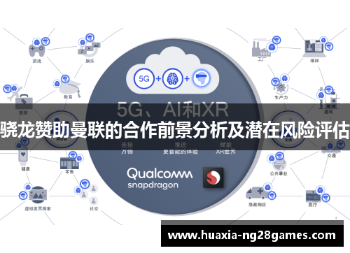 骁龙赞助曼联的合作前景分析及潜在风险评估 骁龙赞助曼联的合作前景分析及潜在风险评估