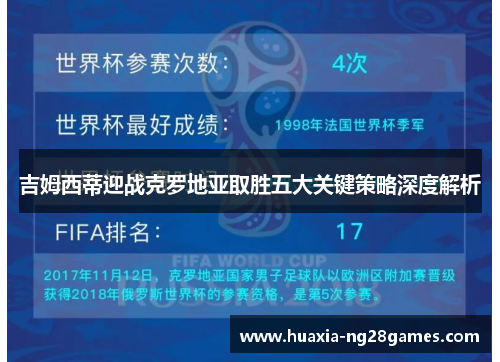 吉姆西蒂迎战克罗地亚取胜五大关键策略深度解析