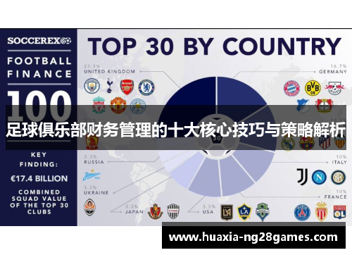 足球俱乐部财务管理的十大核心技巧与策略解析
