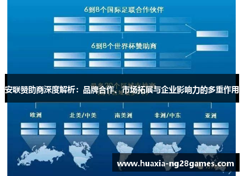 安联赞助商深度解析:品牌合作、市场拓展与企业影响力的多重作用 安联赞助商深度解析:品牌合作、市场拓展与企业影响力的多重作用