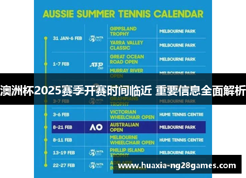 澳洲杯2025赛季开赛时间临近 重要信息全面解析 澳洲杯2025赛季开赛时间临近 重要信息全面解析