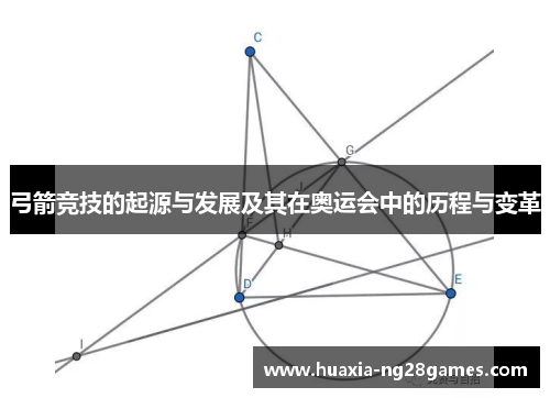 弓箭竞技的起源与发展及其在奥运会中的历程与变革