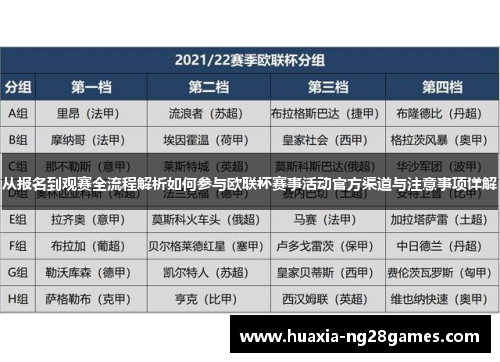 从报名到观赛全流程解析如何参与欧联杯赛事活动官方渠道与注意事项详解