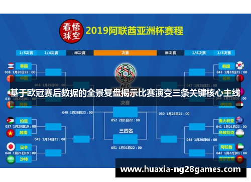 基于欧冠赛后数据的全景复盘揭示比赛演变三条关键核心主线